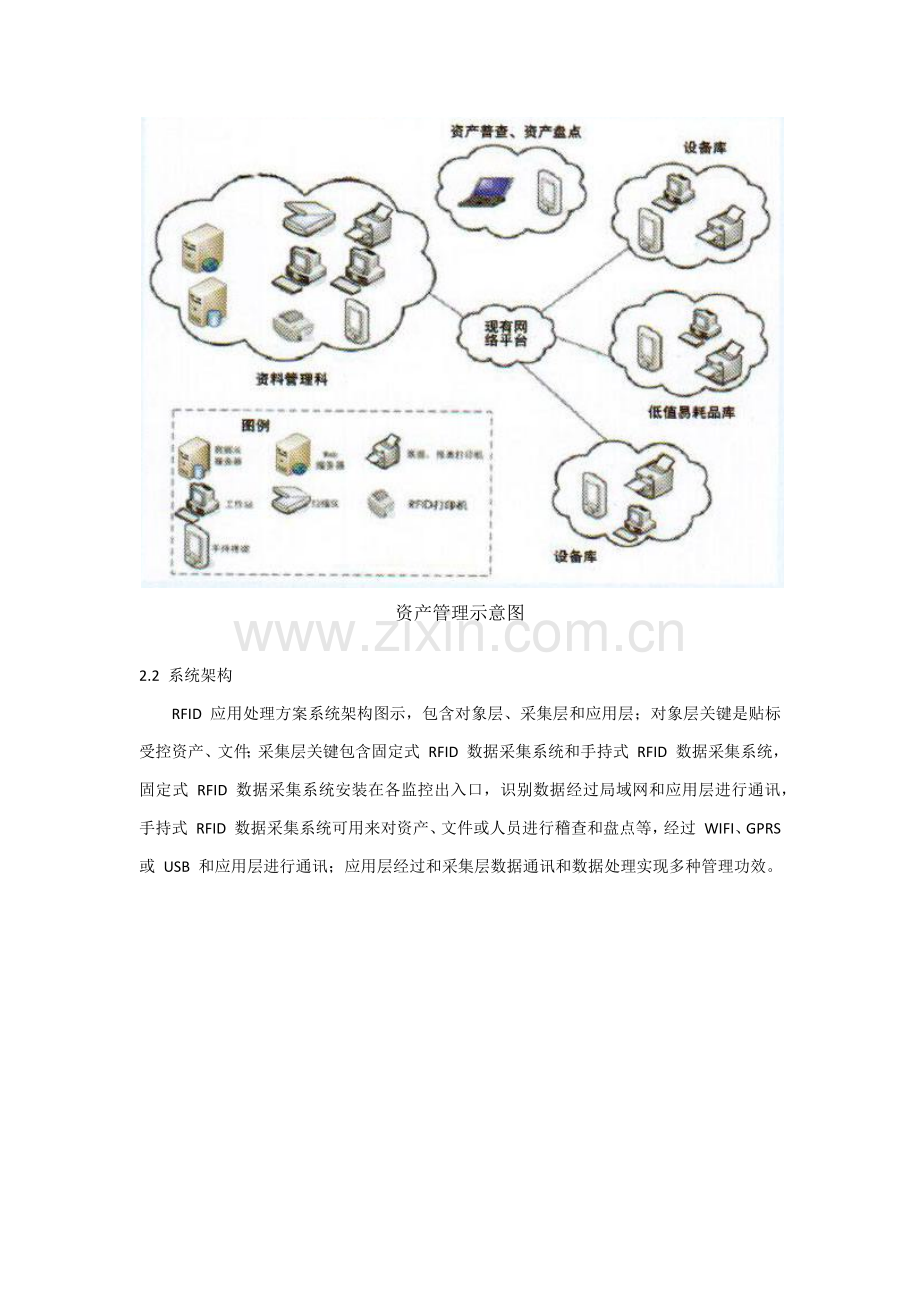RFID固定资产标准管理系统解决专项方案(2).docx_第2页