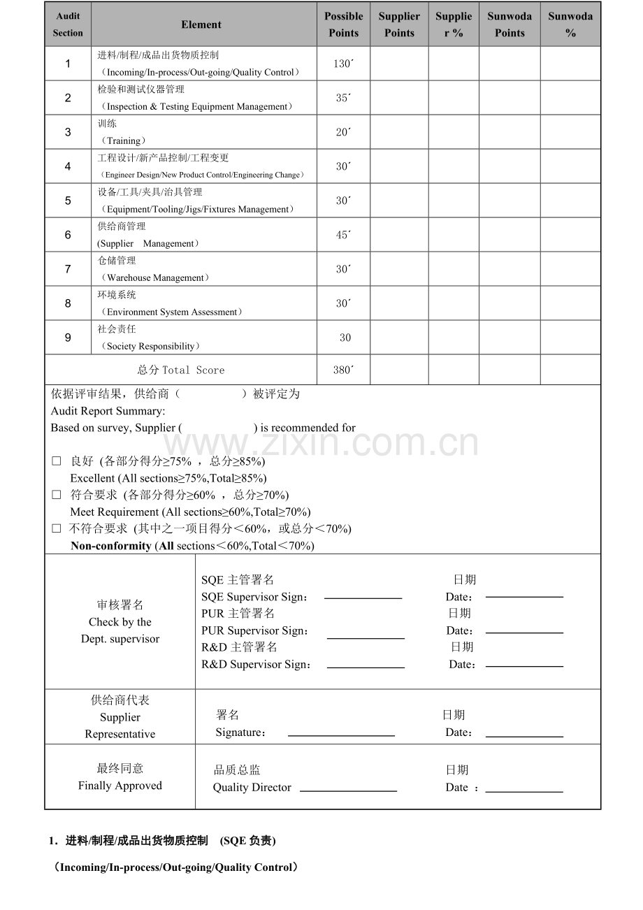 供应商审核标准报告.doc_第2页