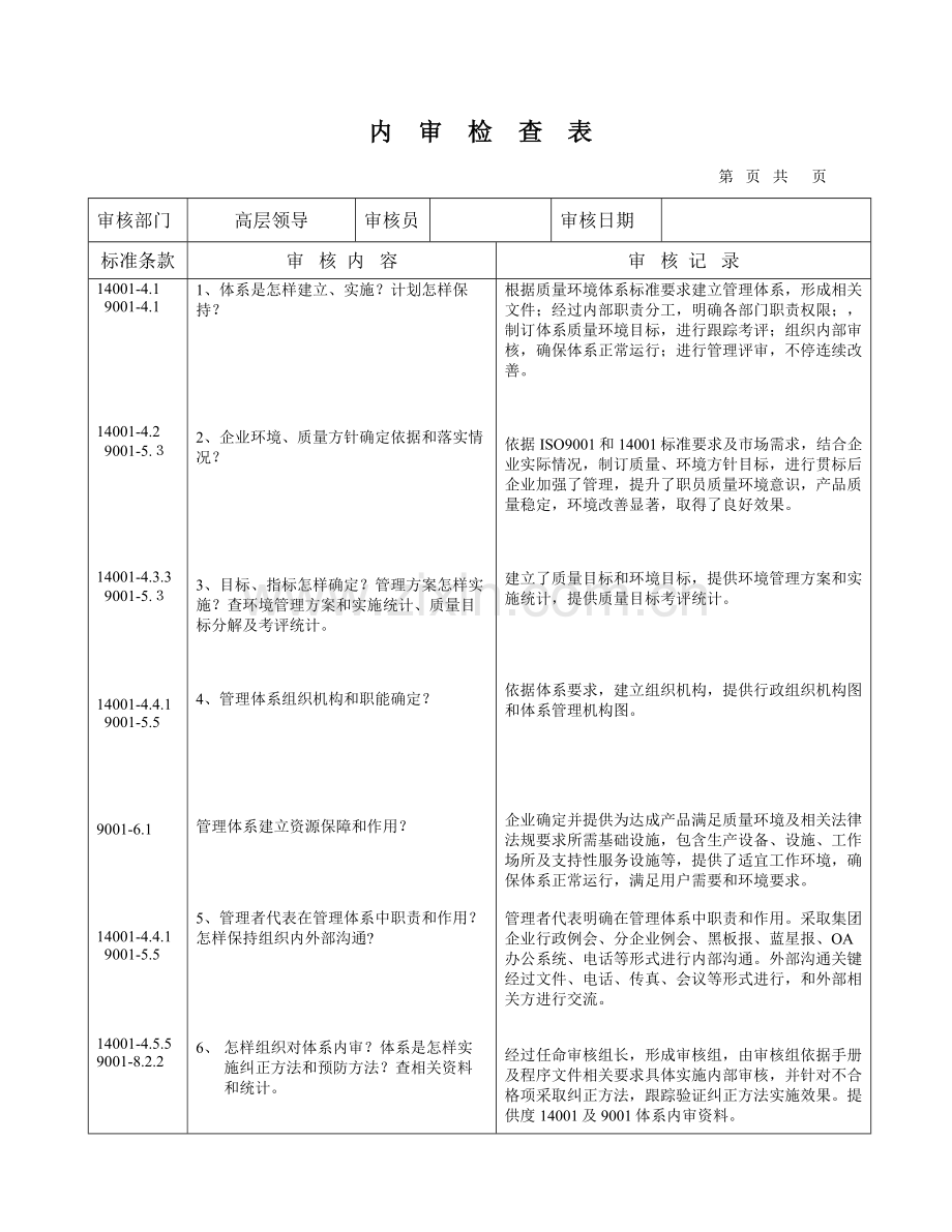 双综合体系内审检查表.doc_第1页