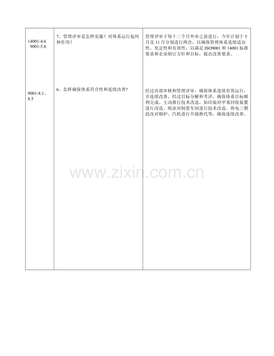 双综合体系内审检查表.doc_第2页