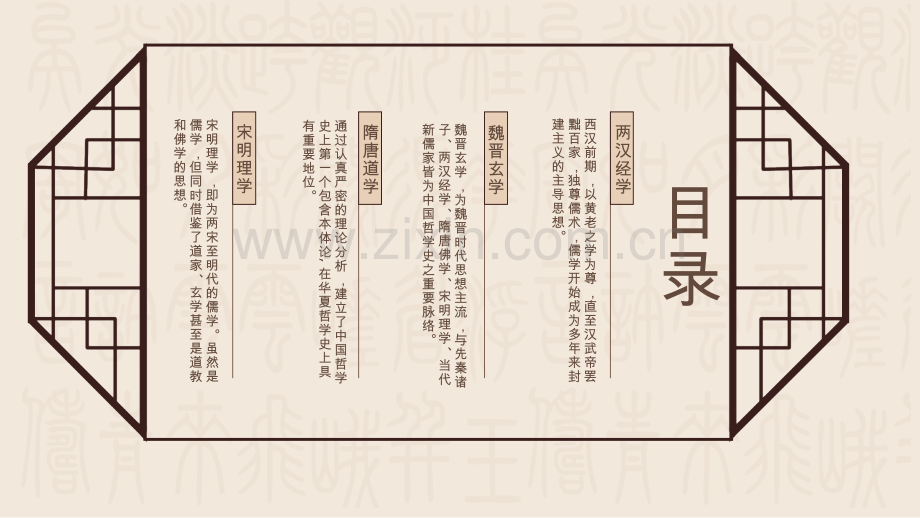 国学传统文化中国风PPT模板.pptx_第2页