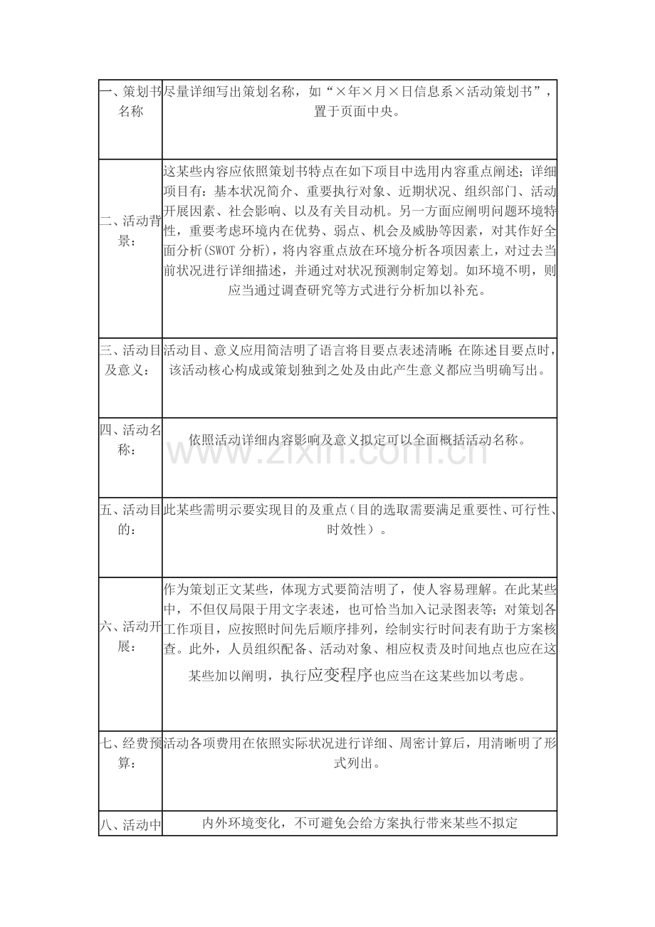 专业策划书格式及其范文.doc_第1页