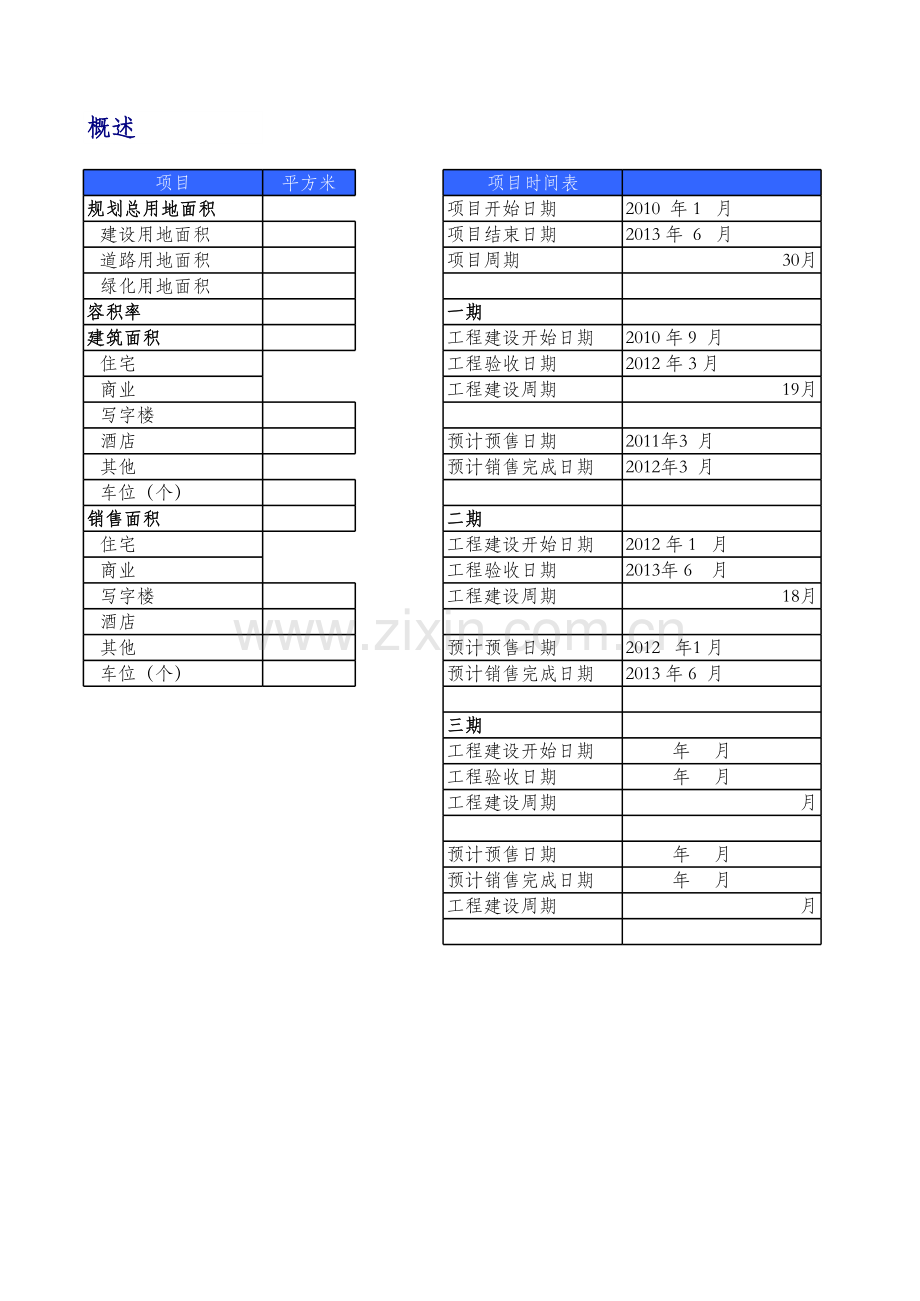 房地产开发项目财务分析表(季度).xls_第1页