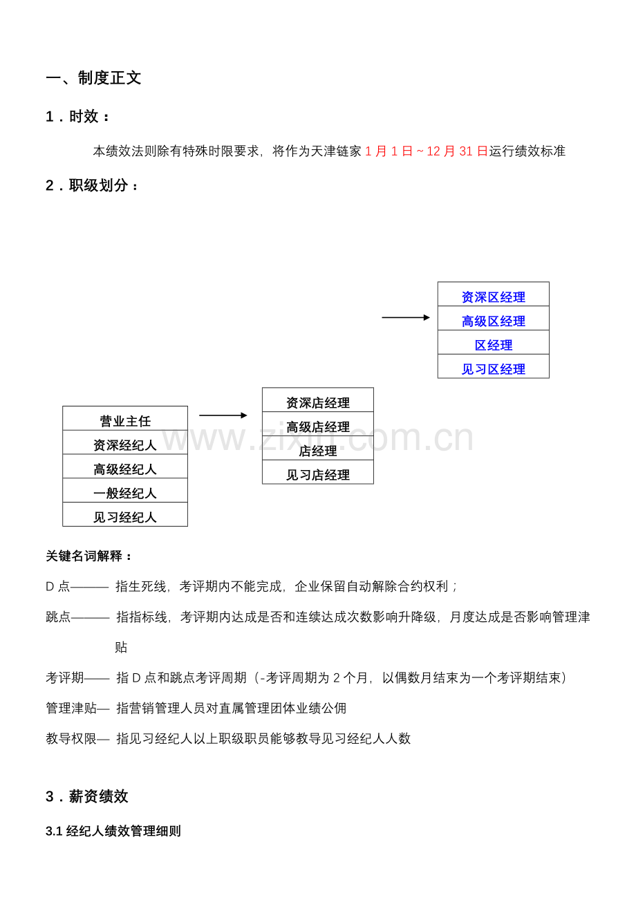 公司人事制度文件模板.doc_第1页