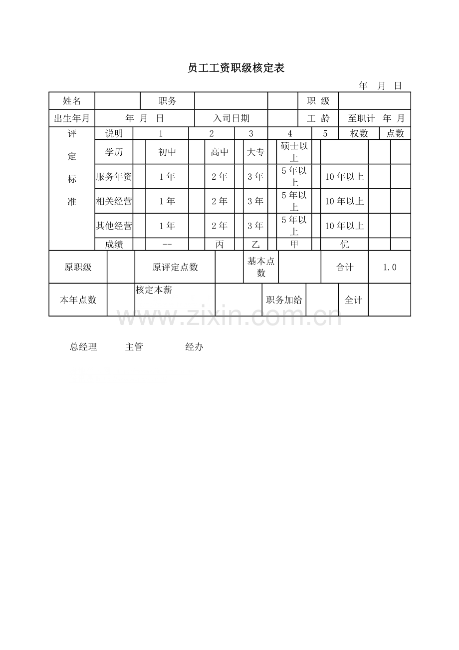 员工工资职级核定表.doc_第1页