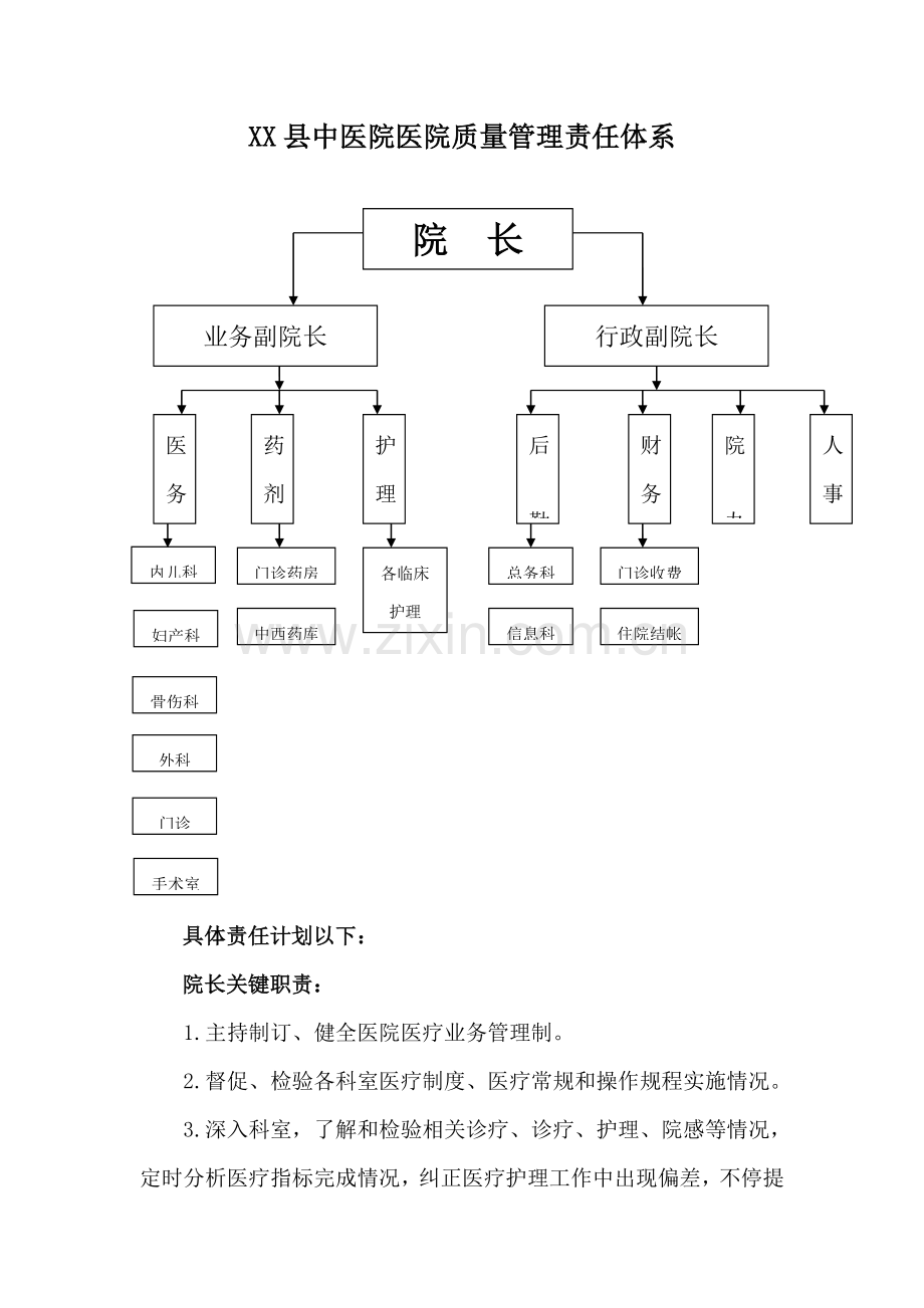 医疗质量管理综合体系图.doc_第1页