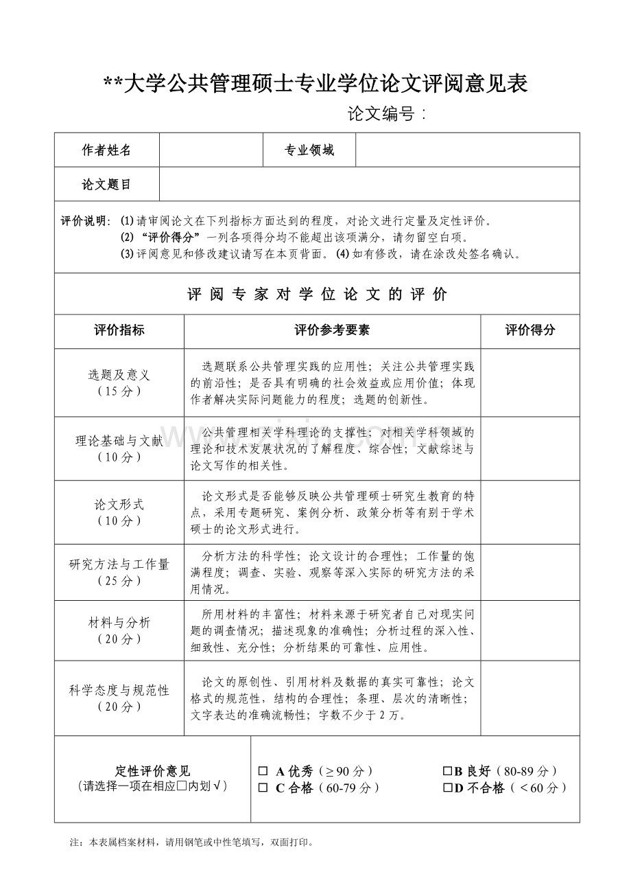大学公共管理硕士专业学位论文评阅意见表.doc_第1页