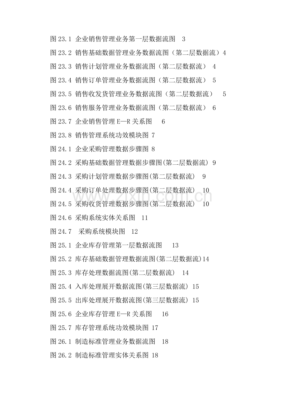 企业管理全套数据流程图模板.doc_第1页