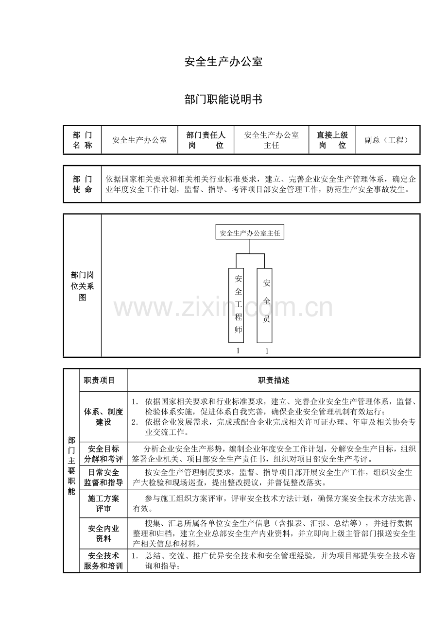 安全生产办公室部门职能说明指导书.docx_第1页