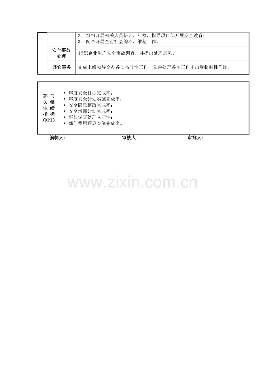 安全生产办公室部门职能说明指导书.docx_第2页