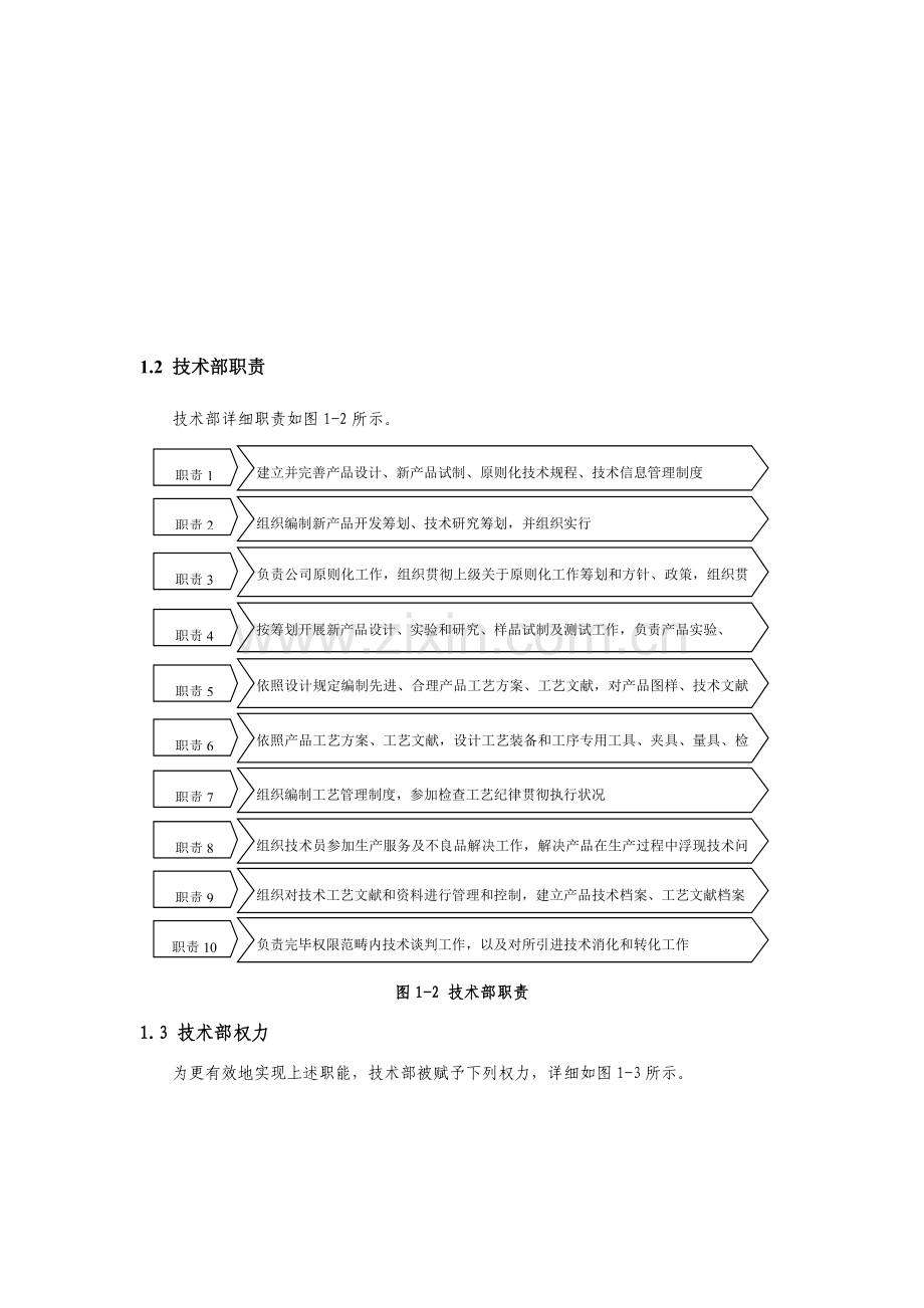 关键技术部管理作业流程.doc_第2页