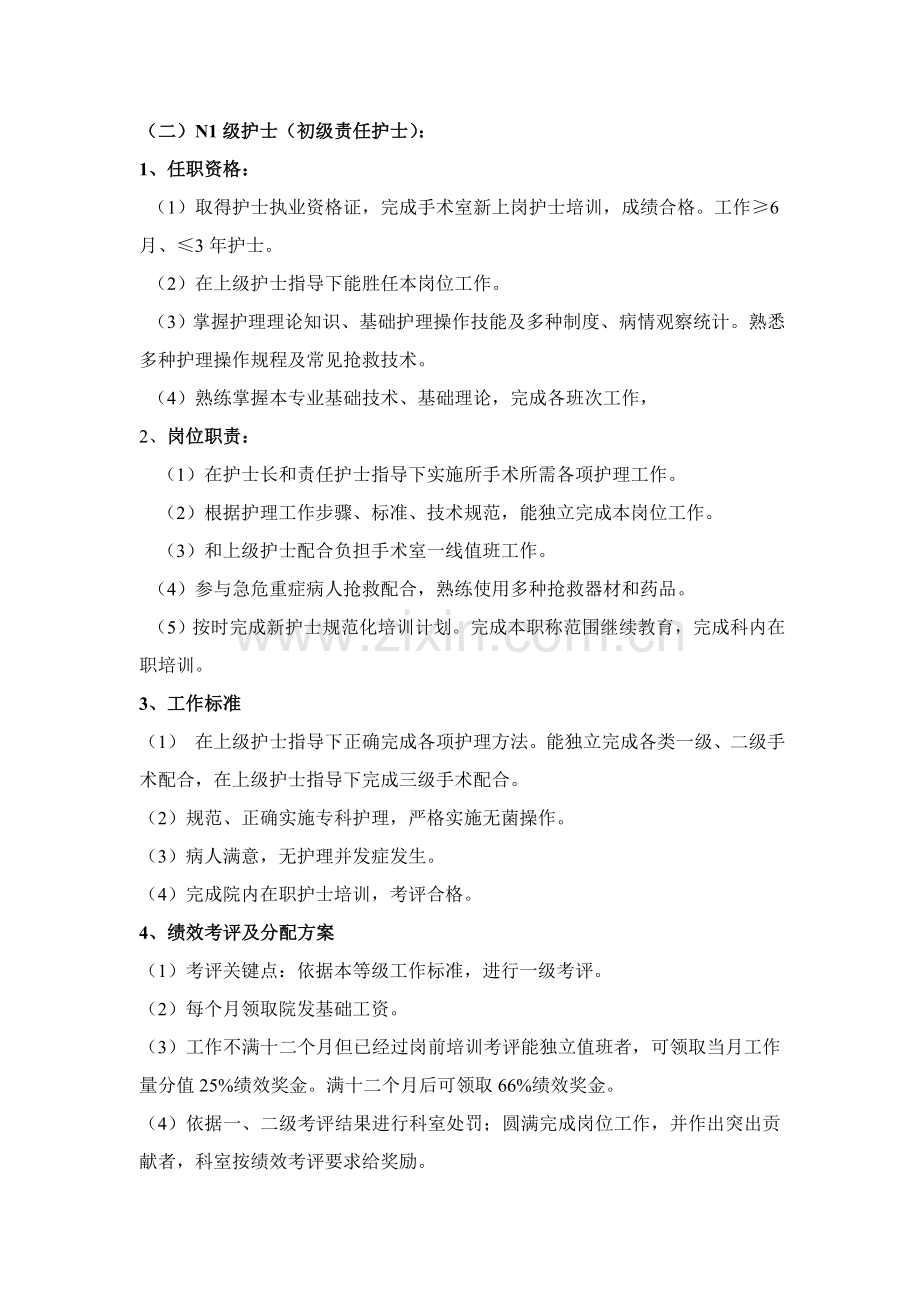 手术室护士分层级统一标准与岗位职能职责.doc_第2页