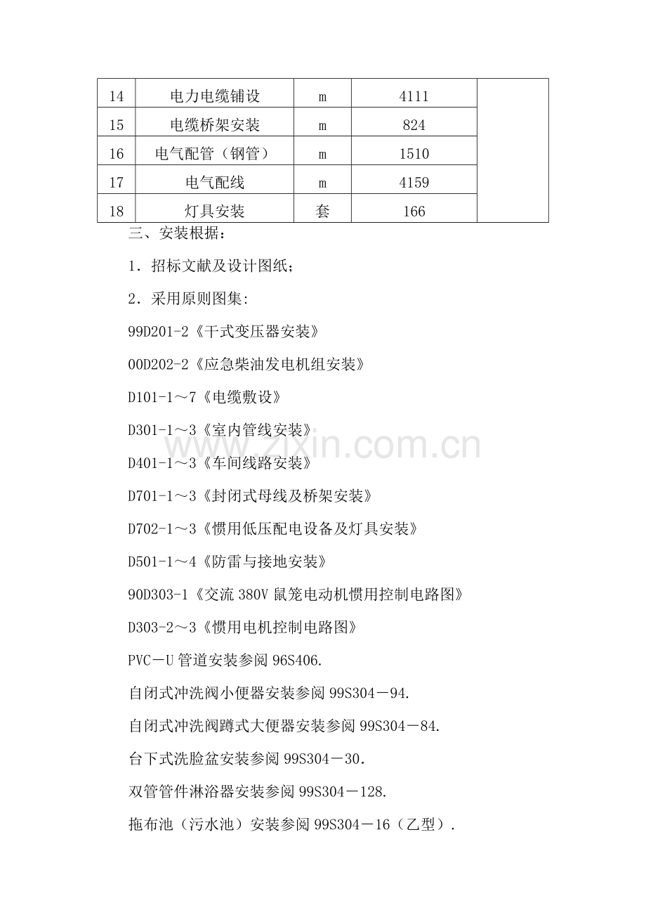 安装综合项目工程综合项目施工专项方案.doc_第2页