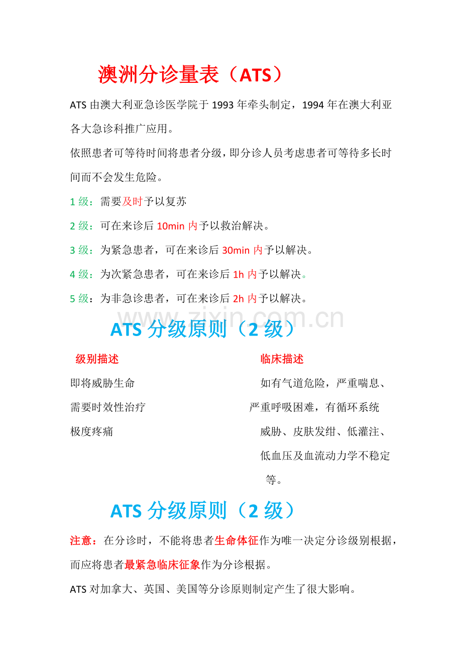 急诊分诊统一标准临床检查质量控制.doc_第2页