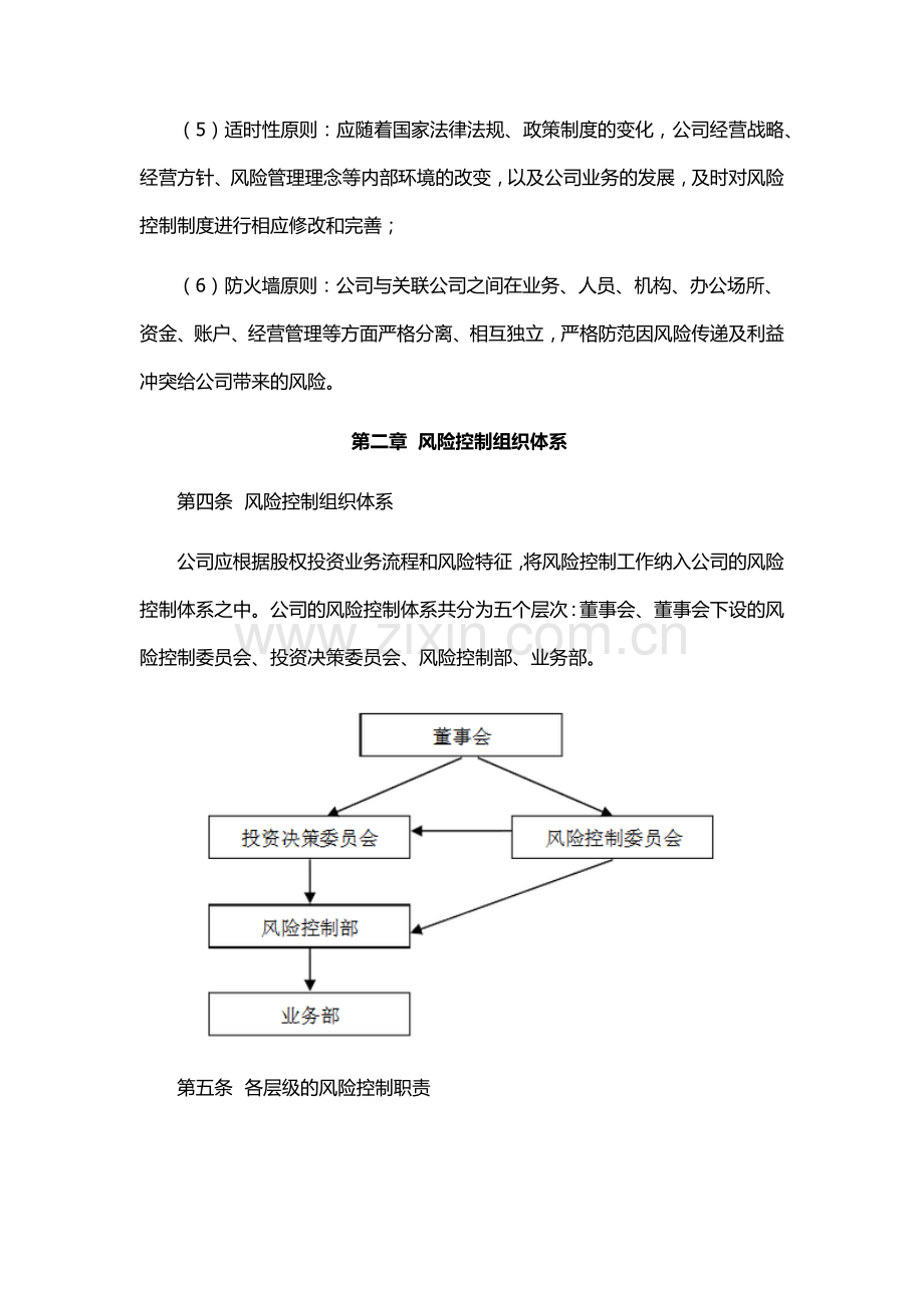 私募基金管理公司运营风险控制制度模版.docx_第2页