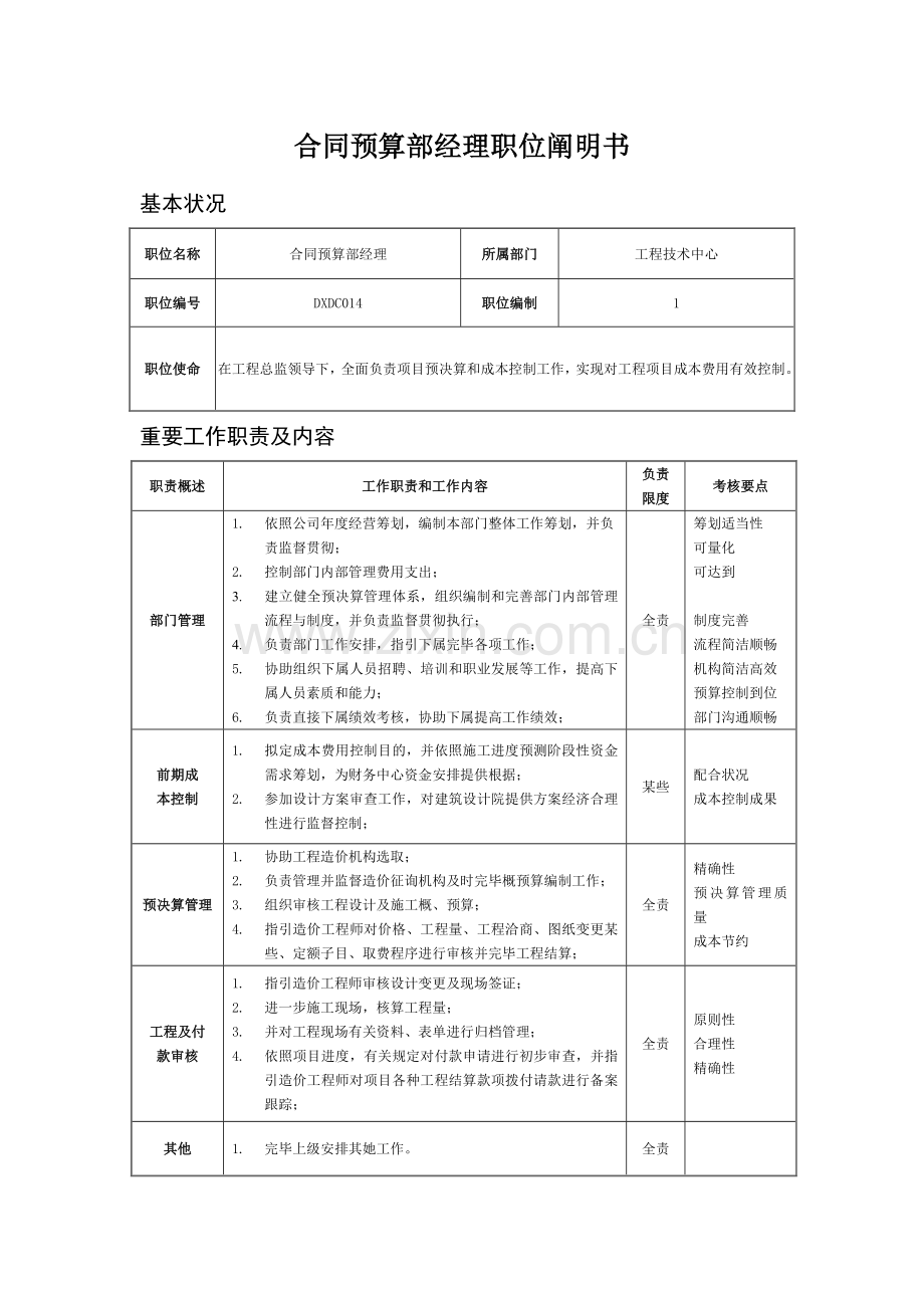 成本合约专项招标采购岗位说明指导书.doc_第1页