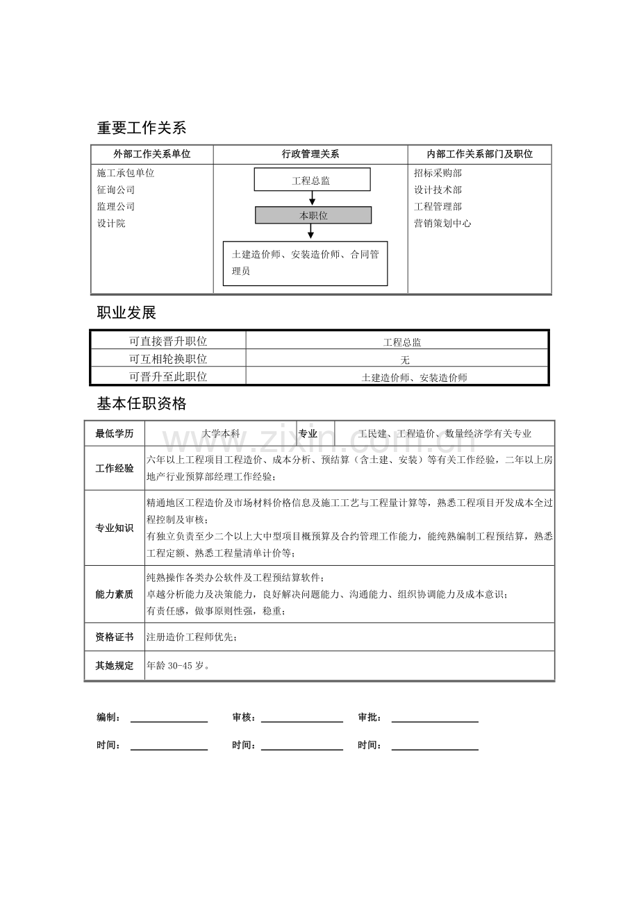 成本合约专项招标采购岗位说明指导书.doc_第2页