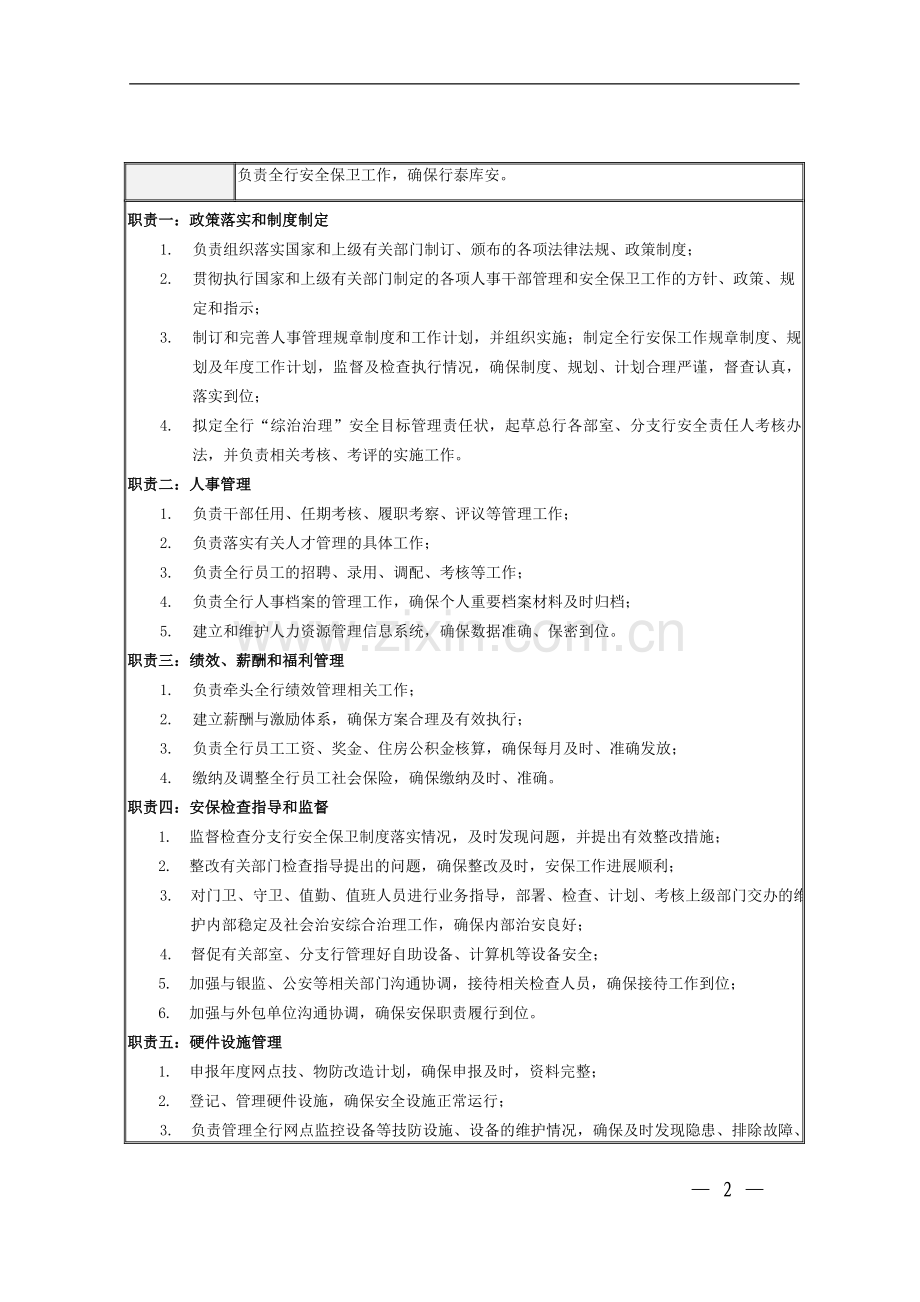 银行总行部门工作职责模版.doc_第2页