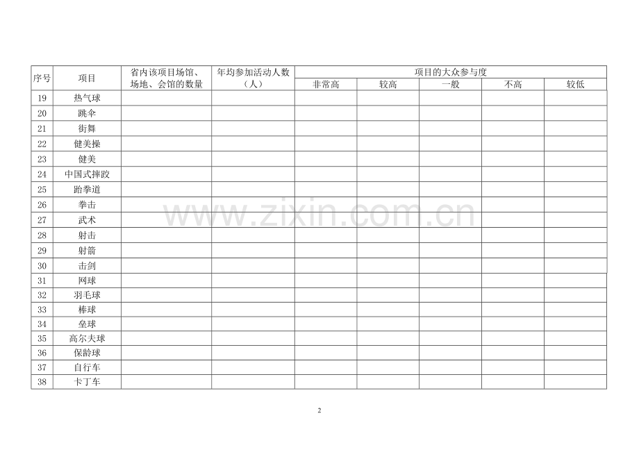 运动项目大众参与度专家调查问卷模版.doc_第2页