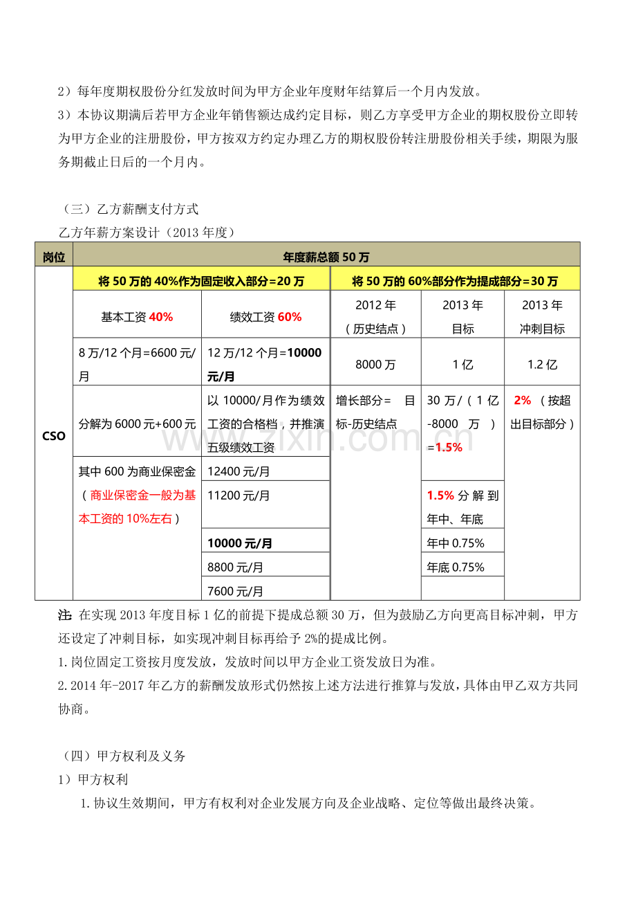 18个点股权激励协议-CSO模版.docx_第2页