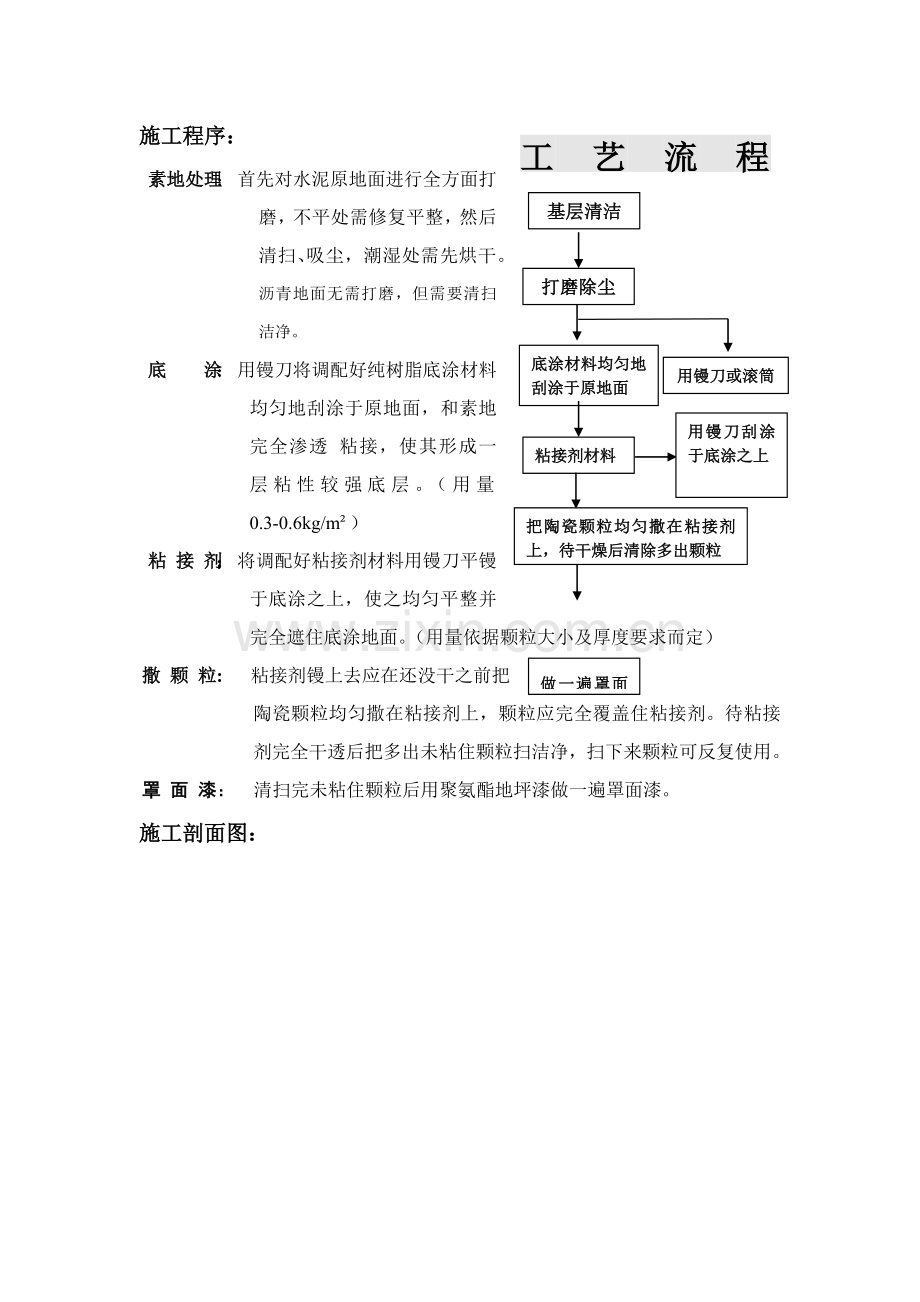 彩色陶瓷颗粒地坪综合项目施工专项方案.docx_第2页