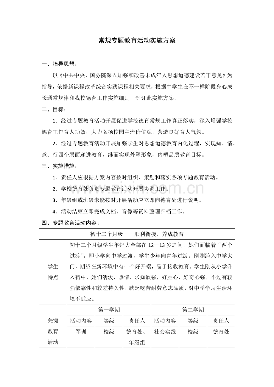 常规主题教育活动实施专业方案.docx_第1页