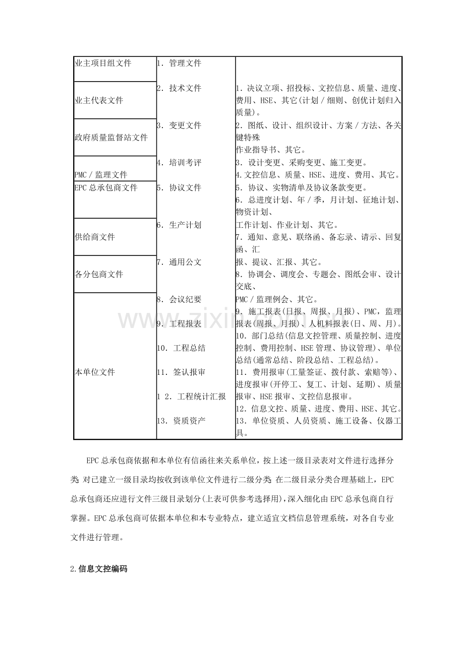 EPC综合项目工程综合项目部信息文控管理新规制度.doc_第2页