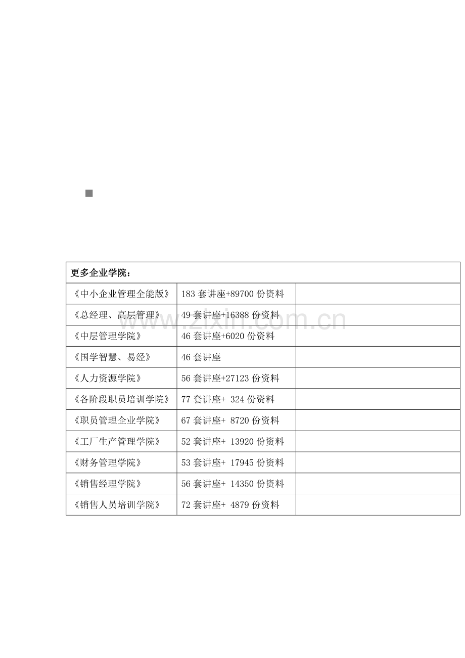 PC客户端操作完全手册模板.doc_第1页