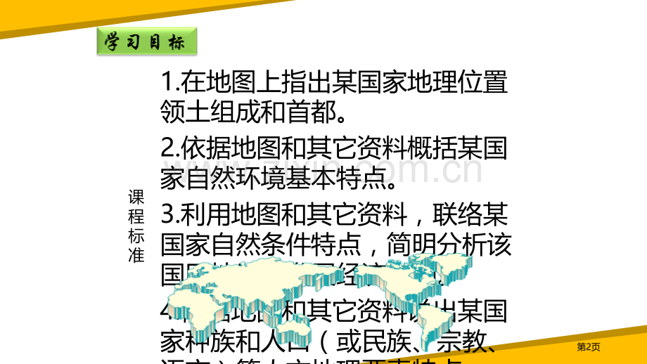 印-度省公开课一等奖新名师优质课比赛一等奖课件.pptx_第2页