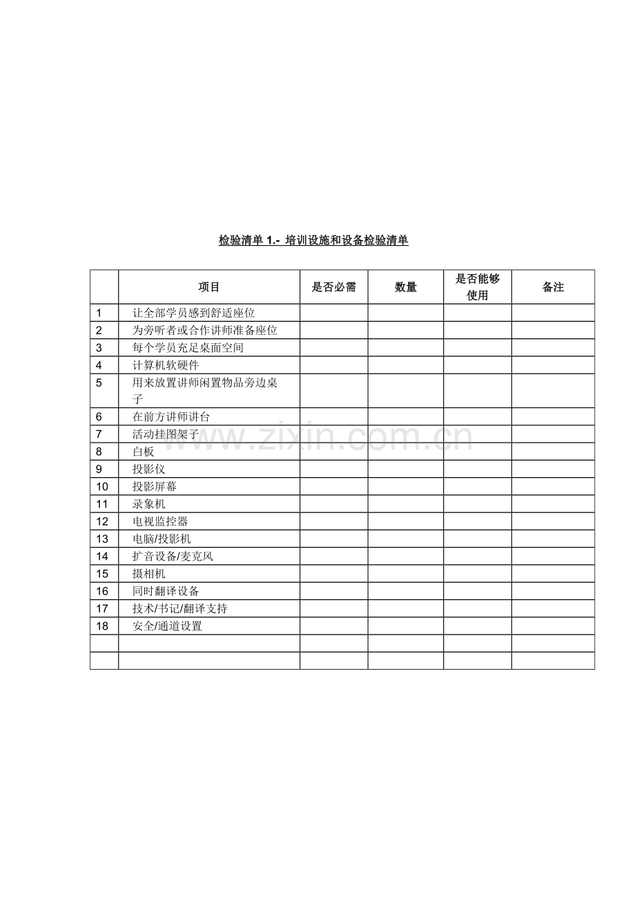 GE产品项目业务流程培训(2)模板.doc_第2页