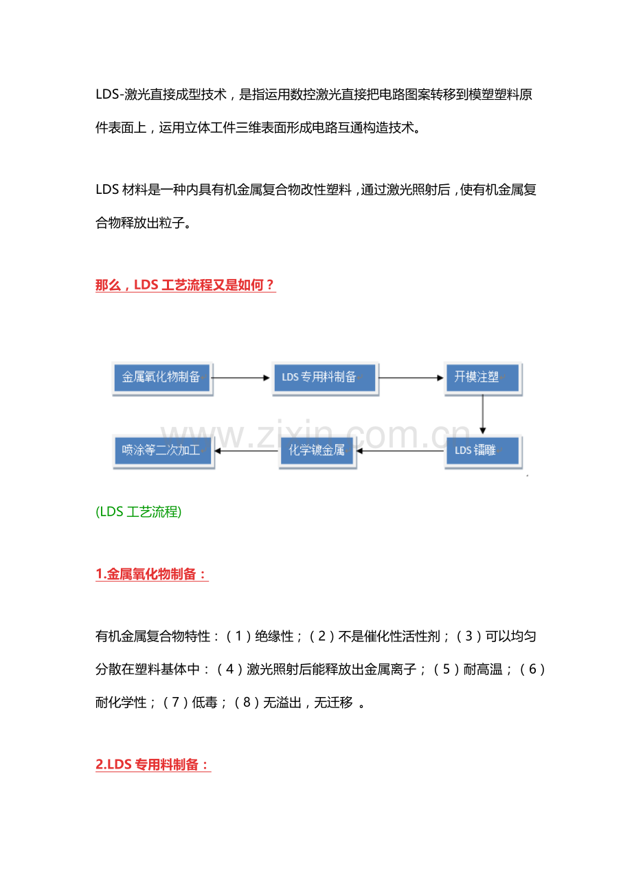 LDS基本工艺详解专业资料.doc_第1页