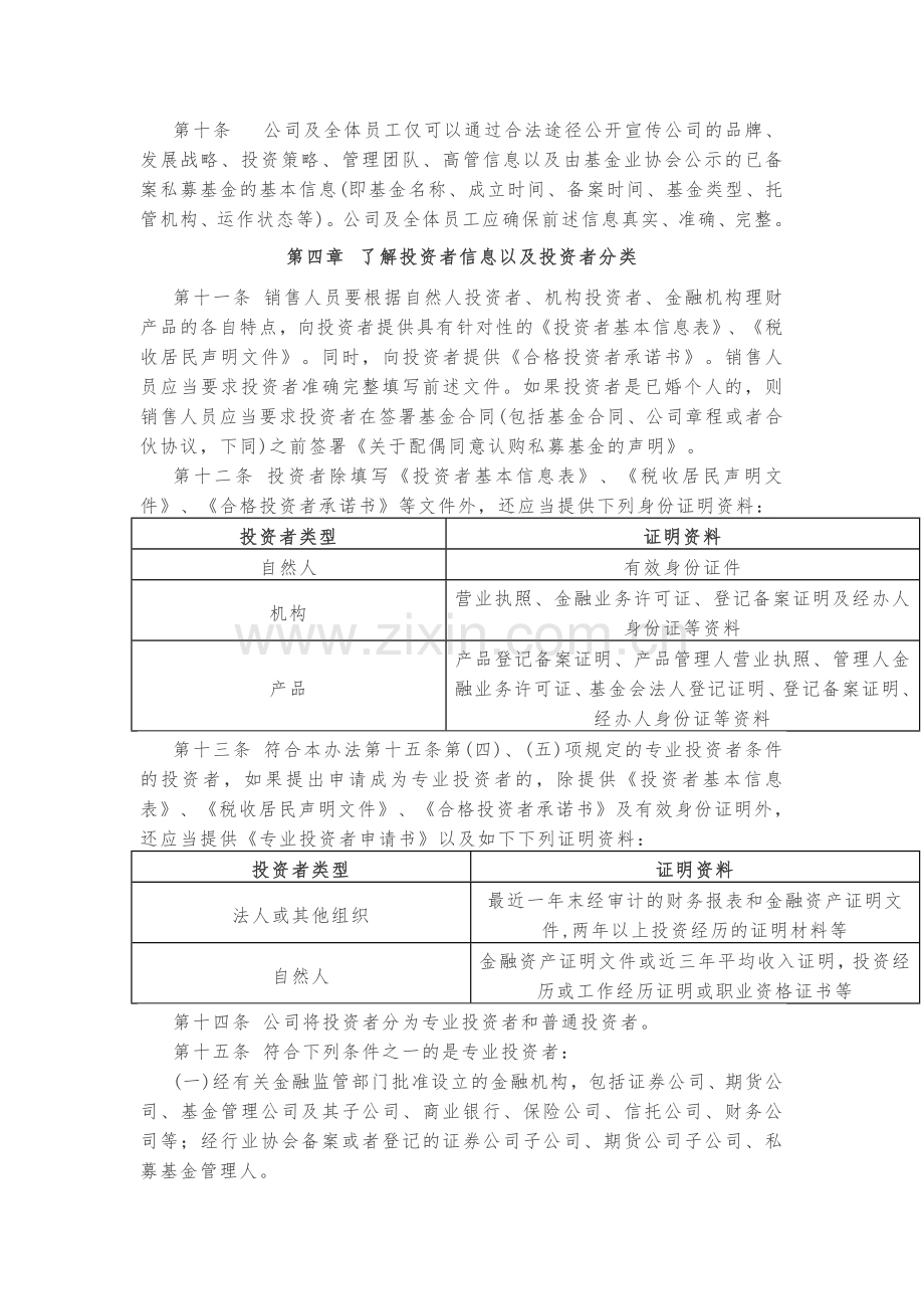 私募投资基金募集行为管理办法.doc_第2页