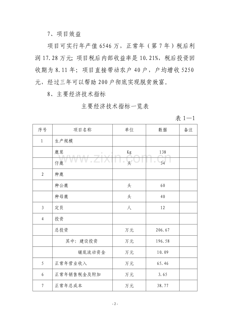 黄石百头梅花鹿养殖基地项目申请建设可行性研究报告.doc_第2页