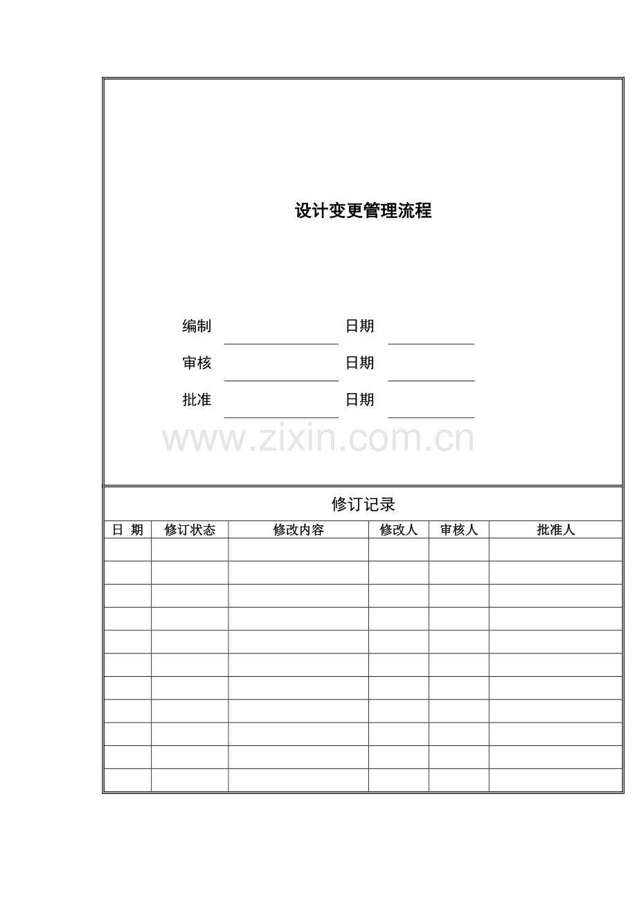 房地产公司设计变更管理流程模版.docx_第1页