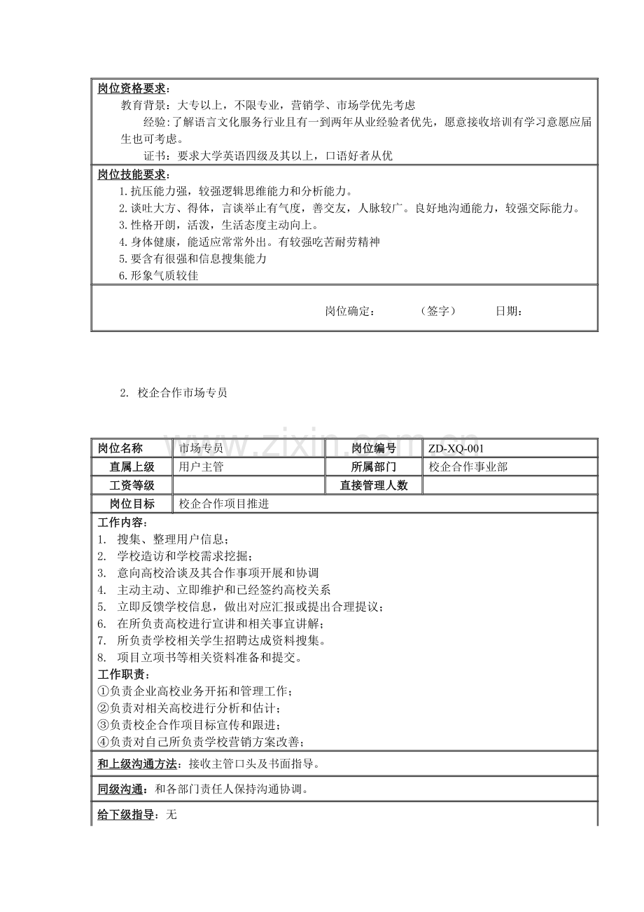 招聘岗位及岗位说明指导书.docx_第2页