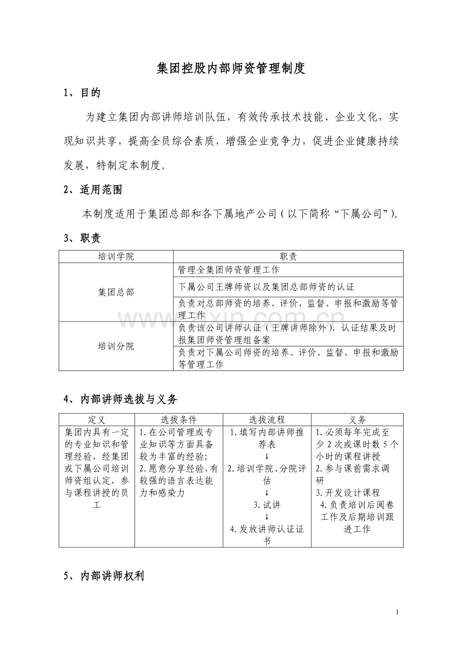 物业集团控股内部师资管理制度(修订版).doc_第1页