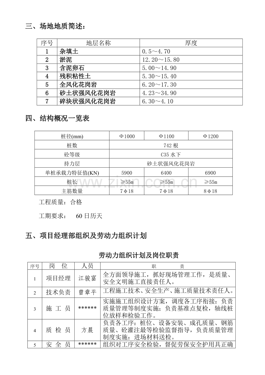 冲孔桩综合标准施工组织设计.doc_第2页