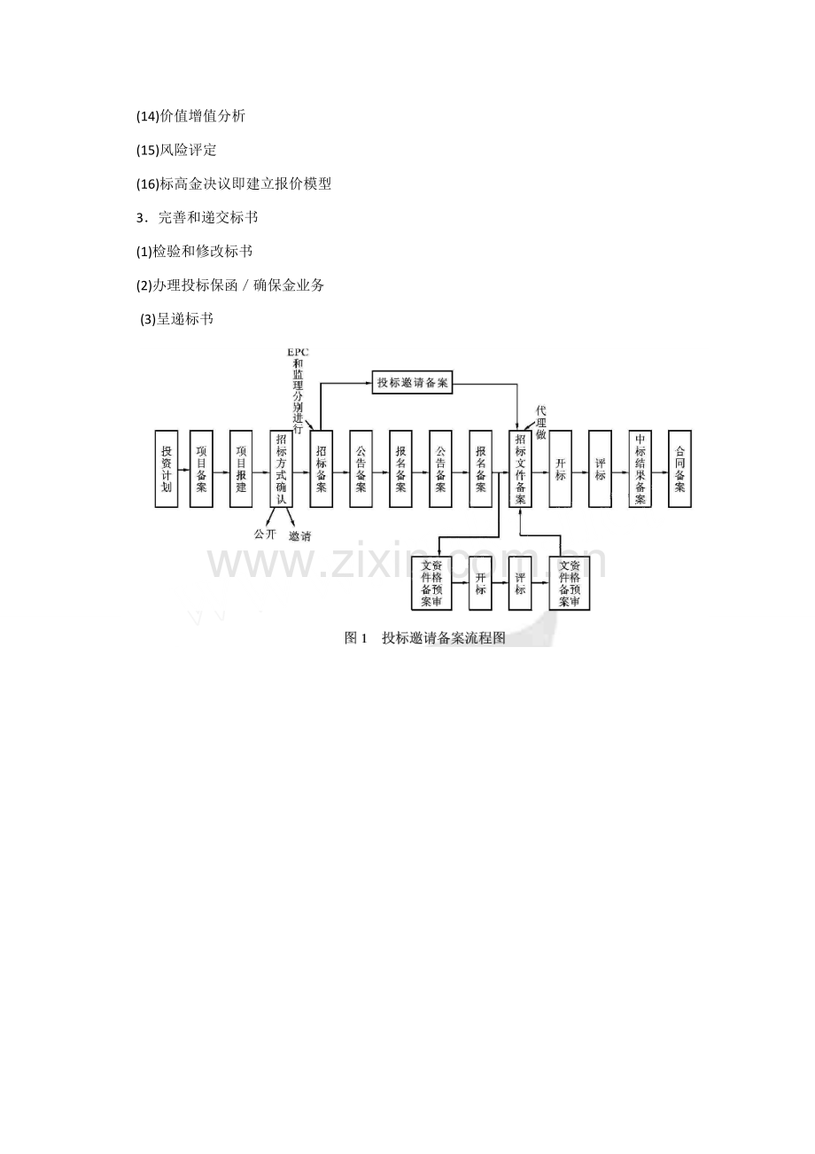 EPC综合项目工程总承包综合项目投标方案的工作作业流程.doc_第2页