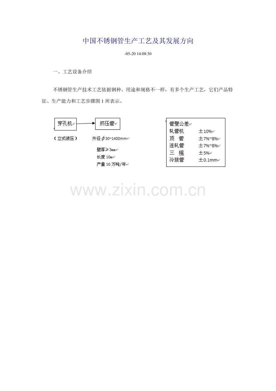 我国不锈钢管生产工艺及其发展方向模板.docx_第1页