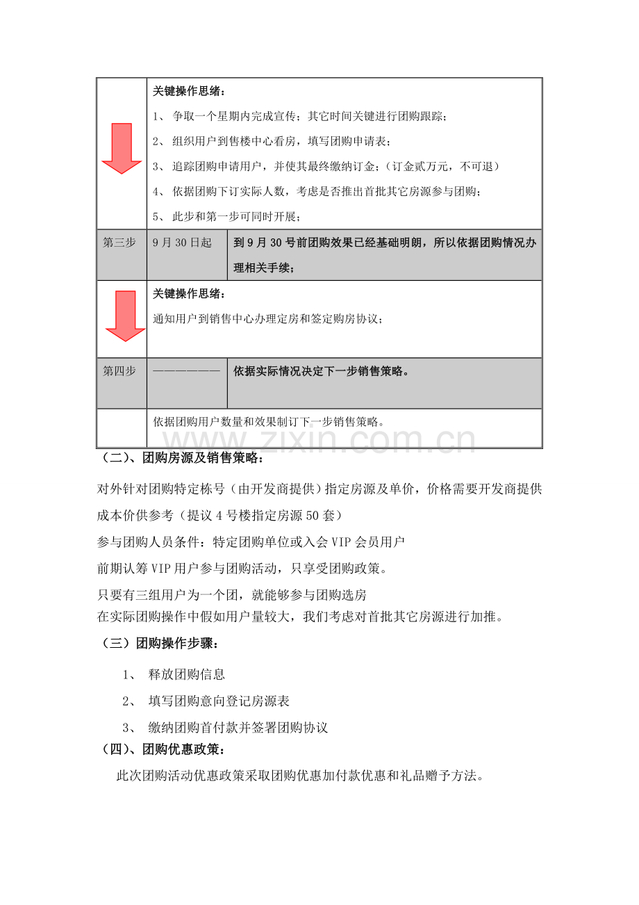 团购活动专业方案.doc_第2页