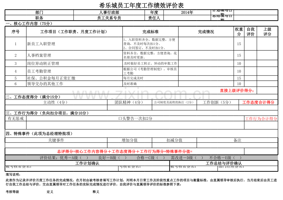 儿童体验乐园综合管理部员工关系专员绩效考核模板.xls_第1页