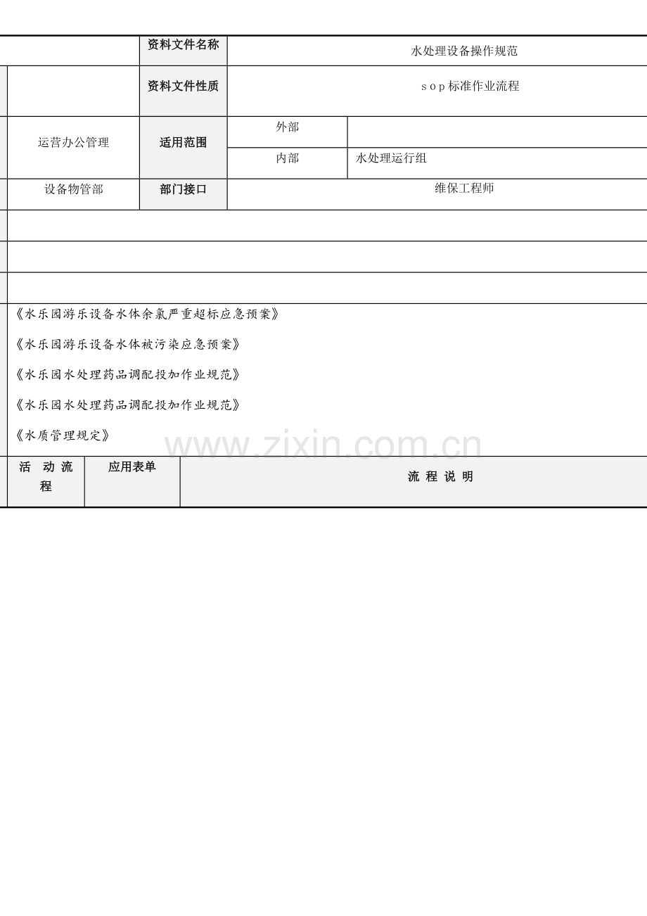 水上游乐园-水处理设备操作规范模版.docx_第1页