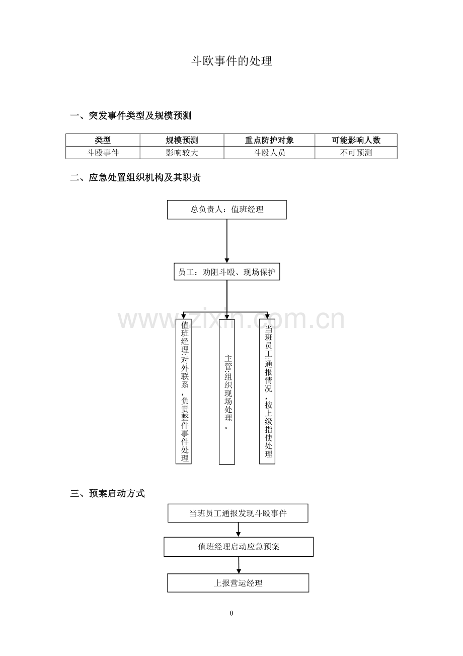 电影院斗殴事件的处理预案模版.doc_第1页