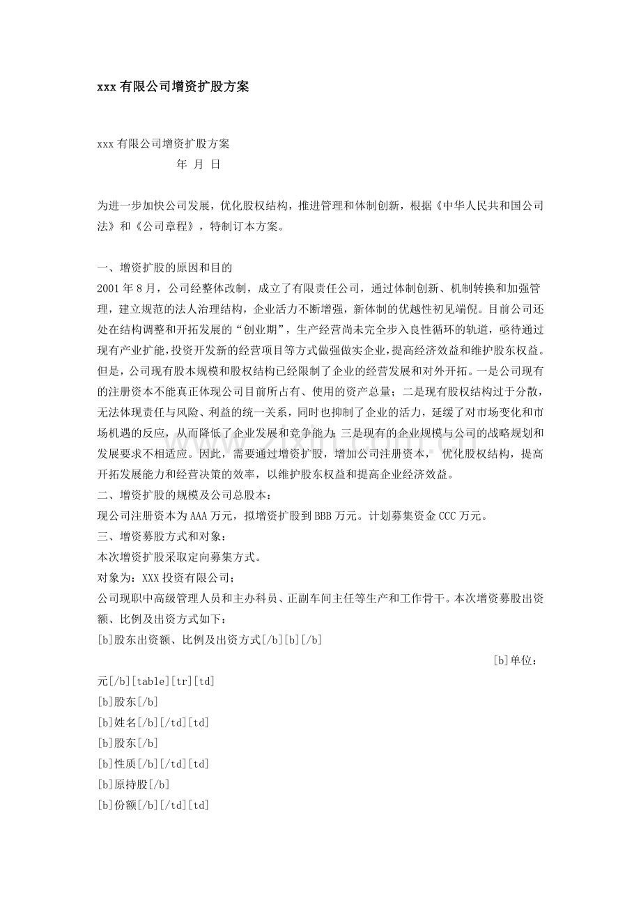 xxx有限公司增资扩股方案模版.doc_第1页