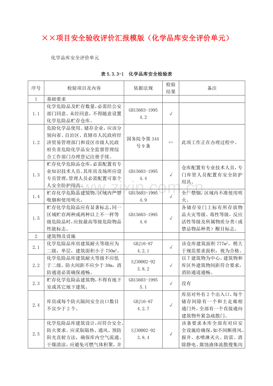 优质项目安全验收评价分析报告模版化学品库安全评价单元.doc_第1页