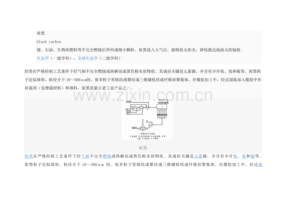 炭黑的工艺模板.doc_第1页