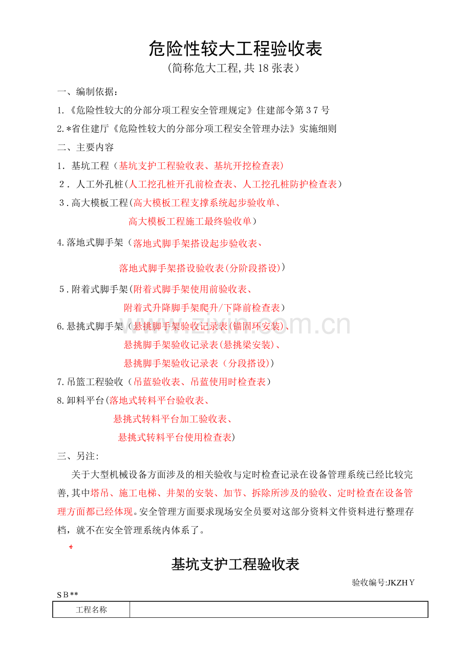 危险性较大工程验收表(共18张表)模版.doc_第1页