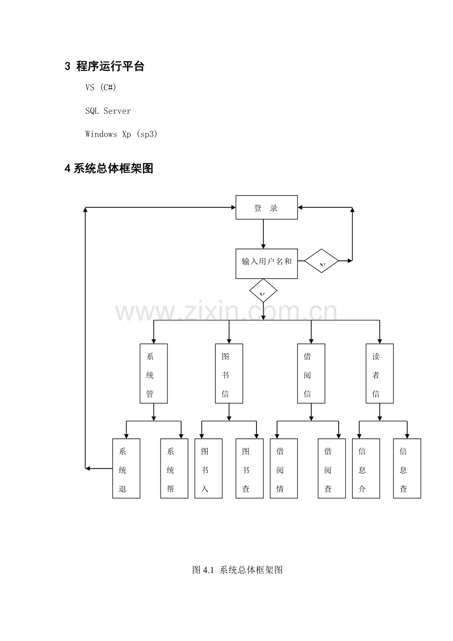 C专业课程设计图书标准管理系统含需求.doc_第2页