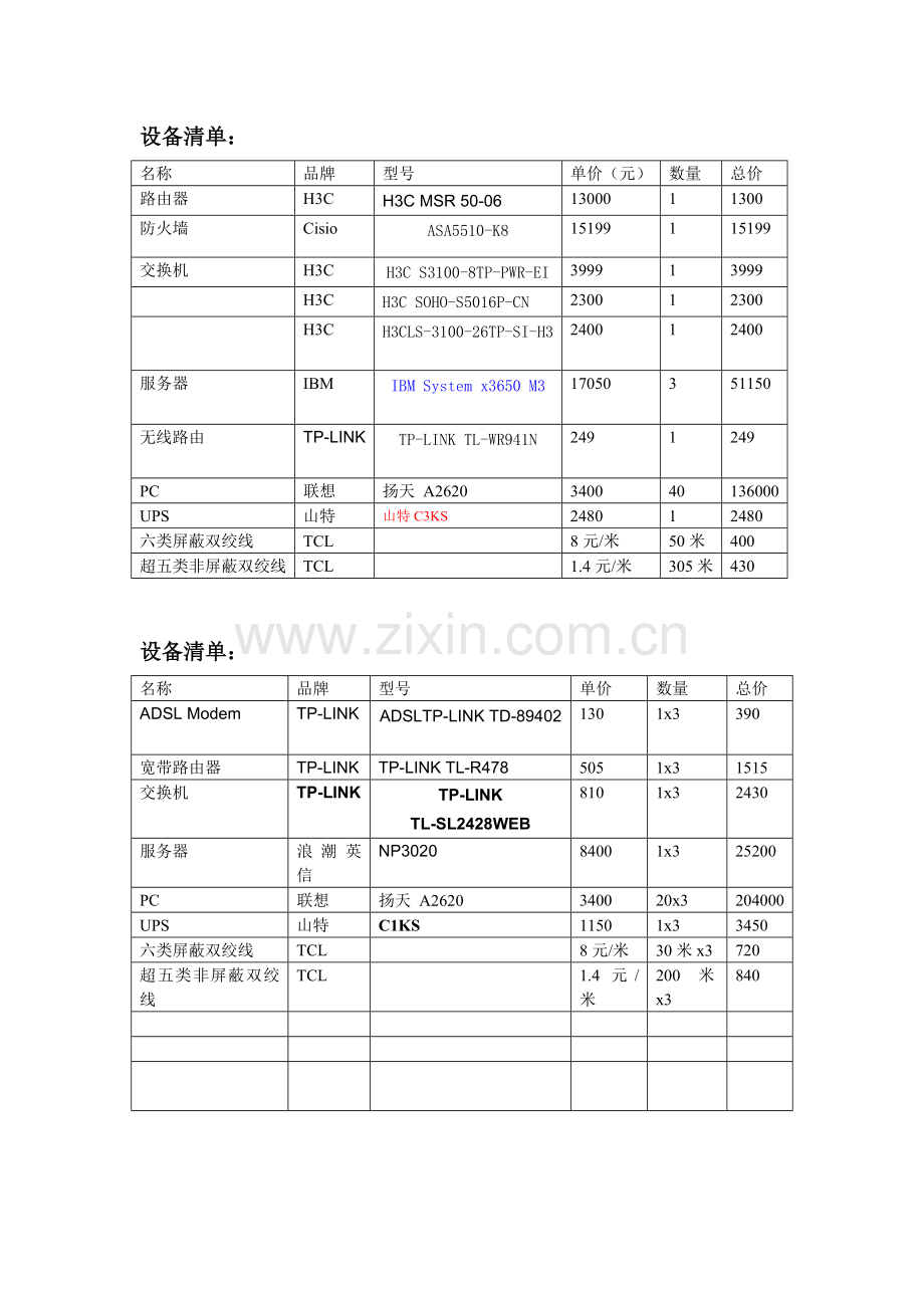 设备采购手册模板.doc_第1页