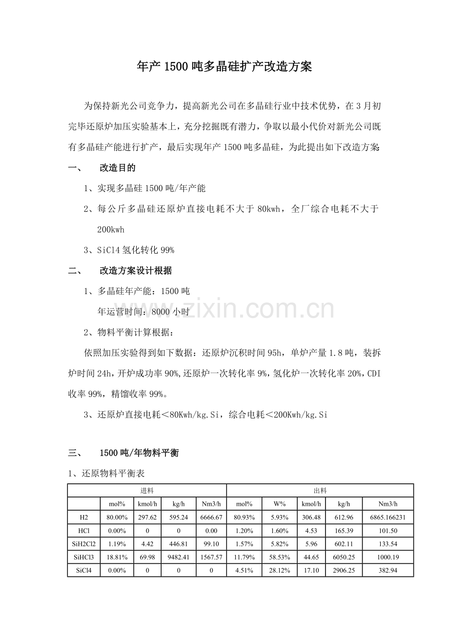 1500吨扩产技改专项方案和财务分析.doc_第2页